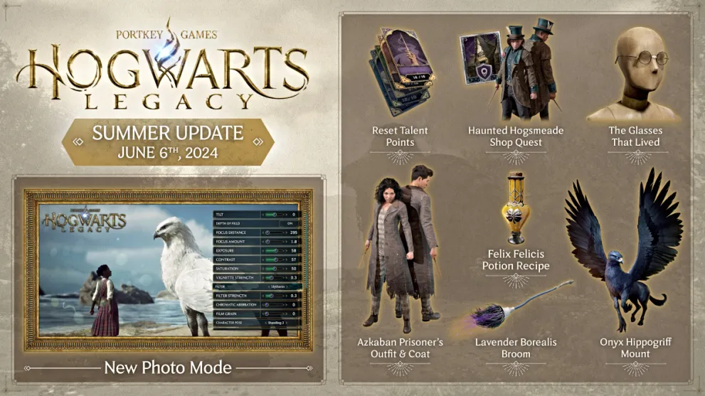 All features in the new update for Hogwarts Legacy