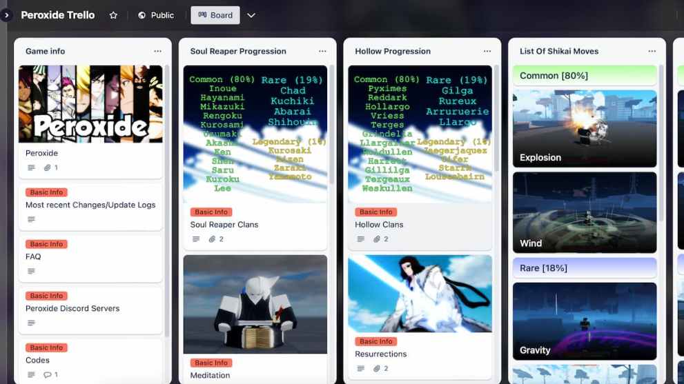 Roblox Peroxide Trello page